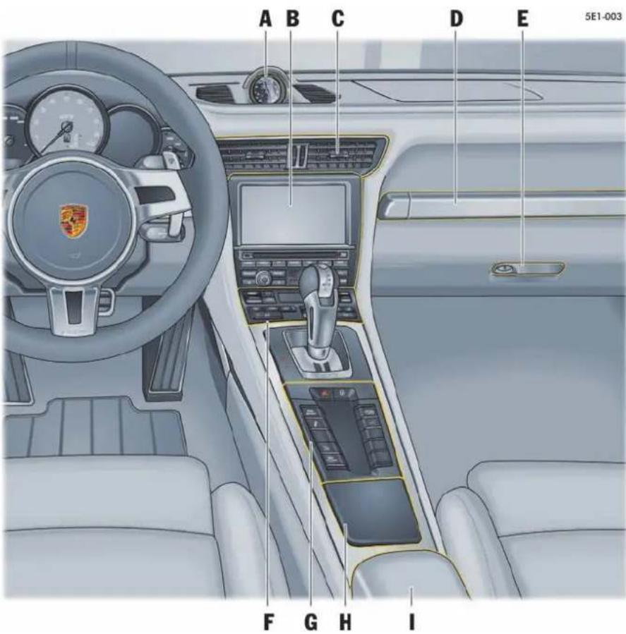 A B C D E 5E1-003 F G H I
