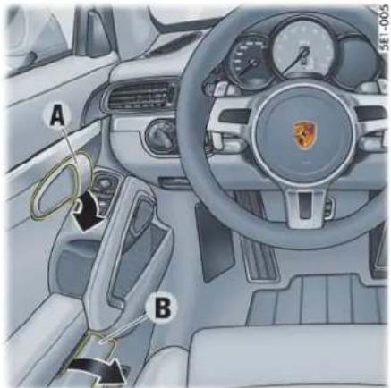 PORSCHE 911 GT3 (2014) - i 信息 - 1
