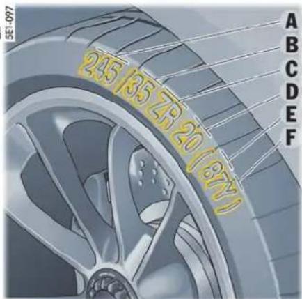 245 35 2F 20 (8M) A B C D E F
