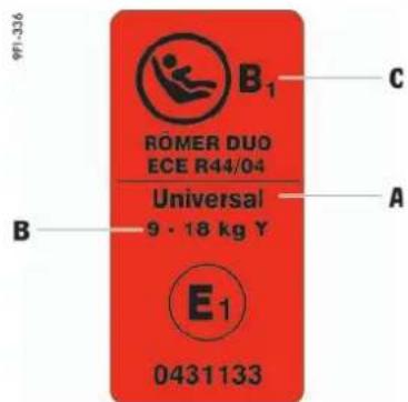 971.336 B₁ RÖMER DUO ECE R44/04 Universal 9 · 18 kg Y B E₁ 0431133 C A