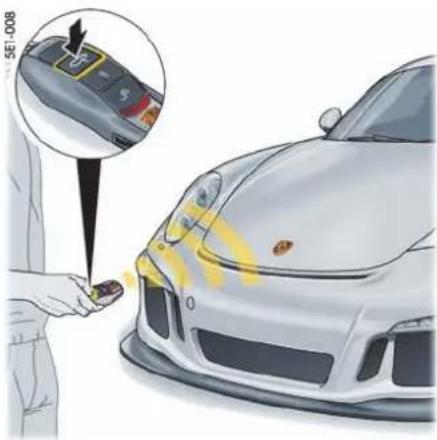 PORSCHE 911 GT3 (2014) - 信息 - 3