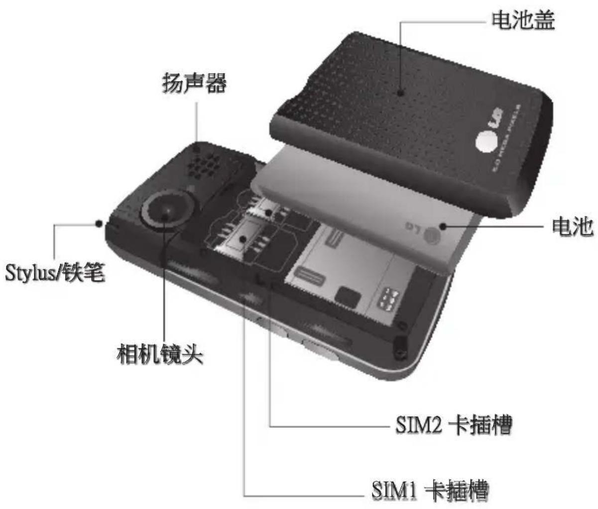 电池盖 扬声器 Stylus/铁笔 相机镜头 电池 SIM2 卡插槽 SIM1 卡插槽