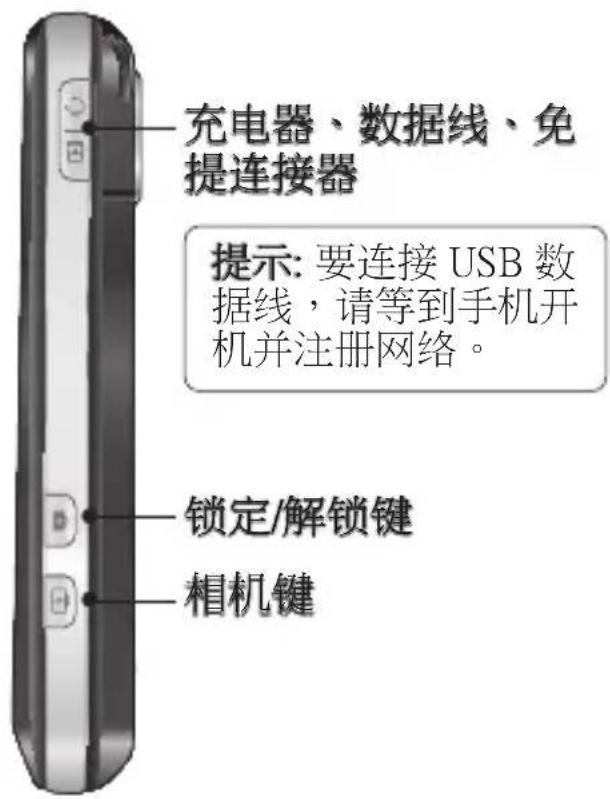 充电器、数据线、免 提连接器 提示: 要连接 USB 数 据线, 请等到手机开 机并注册网络。 锁定/解锁键 相机键