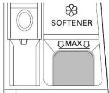 SOFTENER MAX