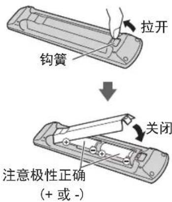 拉开 钩簧 关闭 注意极性正确 (+ 或 -)