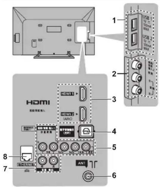 USB 1 1V HDMI MAX USB 2 1V HDMI MAX USB 2 1V HDMI MAX 2 3 4 5 6 7 8 HDMI HDMI 1 HDMI 2 IARO 计算机/服务器/默认 计算机/服务器/默认 计算机/服务器/默认 计算机/服务器/默认 计算机/服务器/默认 计算机/服务器/默认 计算机/服务器/默认 计算机/服务器/默认 计算机/服务器/默认 计算机/服务器/默认 计算机/服务器/默认 计算机/服务器/默认 计算机/服务器/默认 计算机/服务器/默认 计算机/服务器/默认 计算机/服务器/默认 计算机/服务器/默认 计算机/传感器/默认 计算机/传感器/默认 计算机/传感器/默认 计算机/传感器/默认 计算机/传感器/默认 计算机/传感器/默认 计算机/传感器/默认 计算机/传感器/默认 计算机/传感器/默认 计算机/传感器/默认 计算机/传感器/默认 计算机/传感器/默认 计算机/传感器/默认 计算机/传感器/默认 计算机/传感器/默认 计算机/传感器/默认 计算机/传感器/默认 10000000000000000000000000000000000000000000000000000000000000000000000000000000000000000000000000000