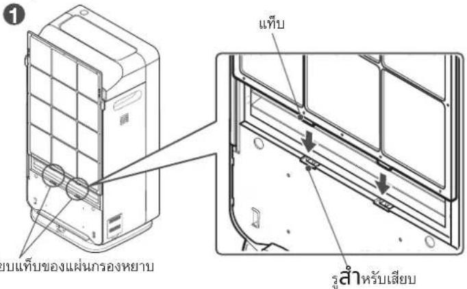 1 ยบแท็บของแผนกรองหยาบ แท็บ รู้สําหรับเสียบ