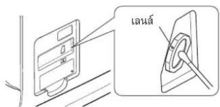 เลนส์