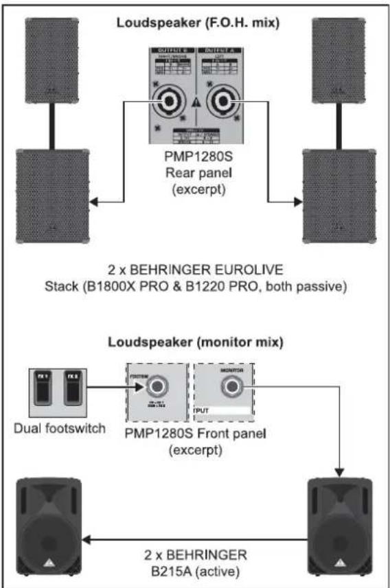 BEHRINGER Europower PMP860M - WIRING EXAMPLES - 1