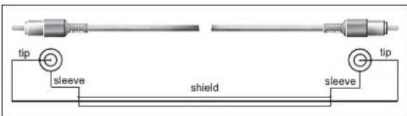 tip sleeve shield tip sleeve