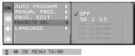 AUTO PROGRAM MANUAL PROG. PROG. EDIT FAVORITE CH. LANGUAGE OFF 56 C 0.5