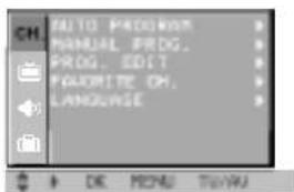 LG RD-21FB70V - Membuka halaman lain dari tabel program - 1