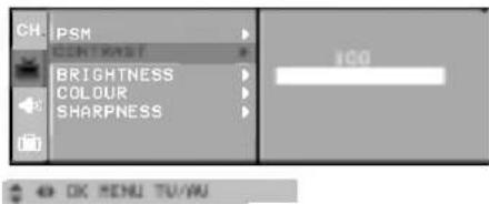 CH PSM CONTRAST BRIGHTNESS COLOUR SHARPNESS OK MENU TV/AVU