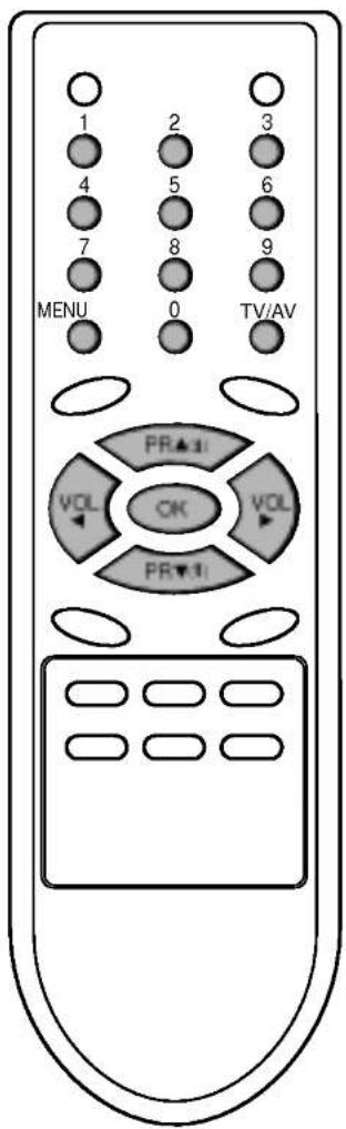 1 2 3 4 5 6 7 8 9 MENU 0 TV/AV PR▲1: VOL OK VOL PR▼1: