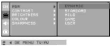 OK CONTRAST BRIGHTNESS CILLOK SHARPNESS DYNAMIC STANDARD MOLD COME USER OK MENU TV/AVU