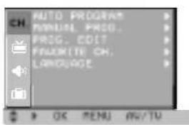 LG RD-21FB20V - Perbaikan Penerimaan Siaran - 2