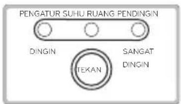 PENGATUR SUHU RUANG PENDINGIN DINGIN SANGAT TEKAN DINGIN