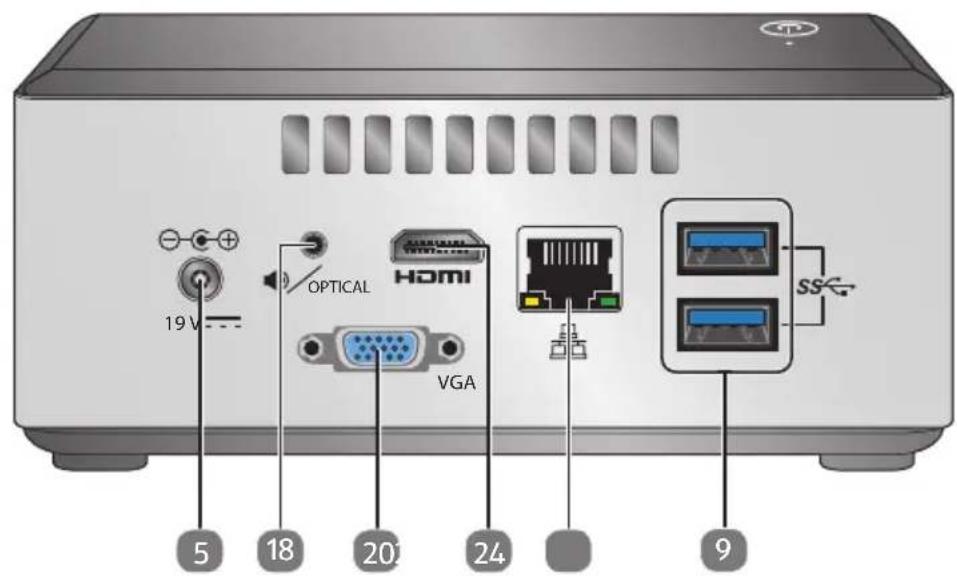 19 V OPTICAL HDMI VGA SS 5 18 20 24 9