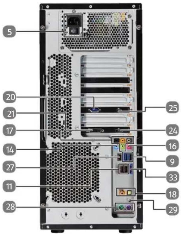 5 20 21 17 14 27 11 28 25 24 16 9 33 18 29