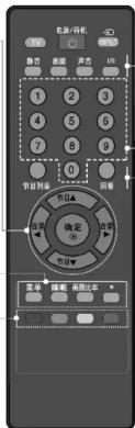 电视/转机 TV 静音 超声 声音 I/O 1 2 3 4 5 6 7 8 9 0 节目列表 节目▲ 确定 ○ 节号▼ 菜单 重载 两列菜单