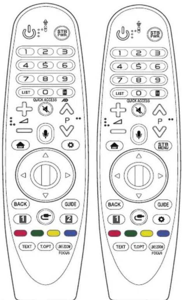 STB PWR 1 2 3 4 5 6 7 8 9 LIST 0 QUICK ACCESS AD + P BACK GUIDE 1 2 TEXT T.OPT LINE ZOOM FOCUS STB PWR 1 2 3 4 5 6 7 8 9 LIST 0 QUICK ACCESS + P BACK GUIDE 1 TEXT T.OPT LINE ZOOM FOCUS STB MENU