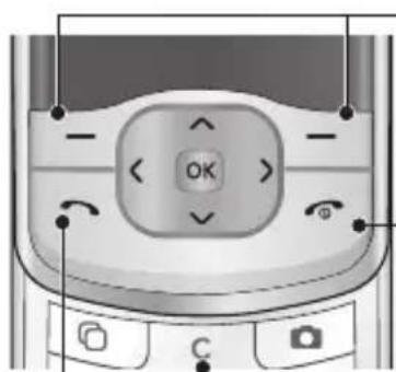 LG KF311 - 手机部件 - 2