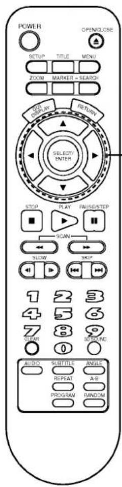 POWER SETUP TITLE MENU ZOOM MARKER - SEARCH DISPLAY RETURN SELECT/ ENTER STOP PLAY FAUSE/STEP SCAN SLOW SHOP 1 2 3 4 5 6 7 8 9 AUDIO SUBTITLE ANGLE REPEAT A-B PROGRAM RANDOM