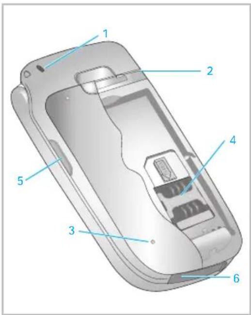 LG G282 - Bahagian belakang telefon - 1