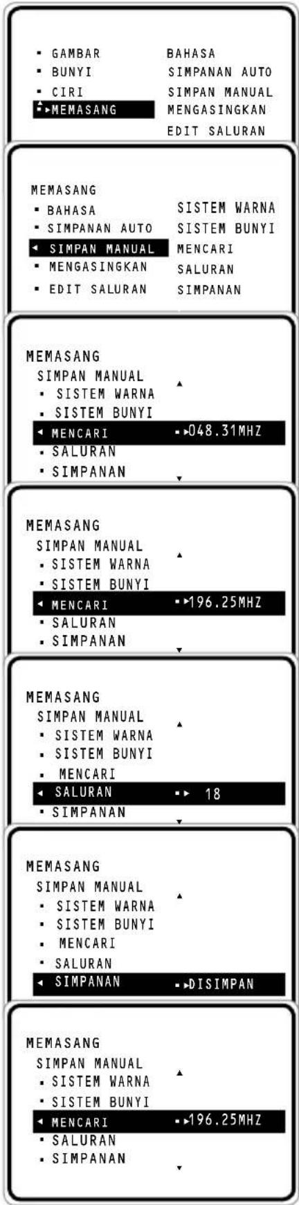 GAMBAR BAHASA BUNYI SIMPANAN AUTO CIRI SIMPAN MANUAL MEMASANG MENGASINGKAN EDIT SALURAN EDIT SALURAN MEMASANG BAHASA SISTEM WARNA SIMPANAN AUTO SISTEM BUNYI SIMPAN MANUAL MENCARI MENGASINGKAN SALURAN EDIT SALURAN SIMPANAN MEMASANG SIMPAN MANUAL SISTEM WARNA SISTEM BUNYI MENCARI 048.31MHZ SALURAN SIMPANAN MEMASANG SIMPAN MANUAL SISTEM WARNA SISTEM BUNYI MENCARI 196.25MHZ SALURAN SIMPANAN MEMASANG SIMPAN MANUAL SISTEM WARNA SISTEM BUNYI MENCARI SALURAN 18 SIMPANAN MEMASANG SIMPAN MANUAL SISTEM WARNA SISTEM BUNYI MENCARI SALURAN SIMPANAN DISIMPAN MEMASANG SIMPAN MANUAL SISTEM WARNA SISTEM BUNYI MENCARI 196.25MHZ SALURAN SIMPANAN