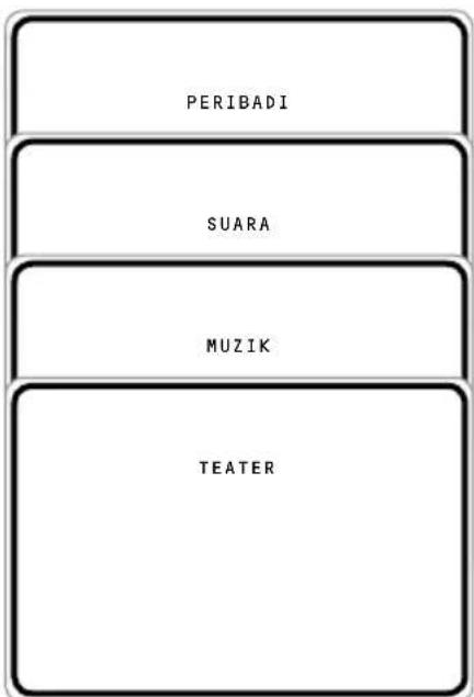 PERIBADI SUARA MUZIK TEATER