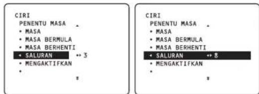 CIRI PENENTU MASA • MASA • MASA BERMULA • MASA BERHENTI • SALURAN ↔ 3 • MENGAKTIFKAN • CIRI PENENTU MASA • MASA • MASA BERMULA • MASA BERHENTI • SALURAN ↔ 8 • MENGAKTIFKAN •
