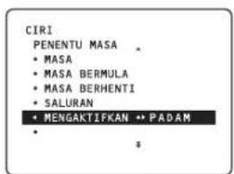 CIRI PENENTU MASA • MASA • MASA BERMULA • MASA BERHENTI • SALURAN • MENGAKTIFKAN • PADAM •