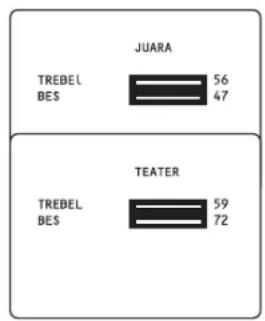 JUARA TREBEL 56 BES 47 TEATER TREBEL 59 BES 72