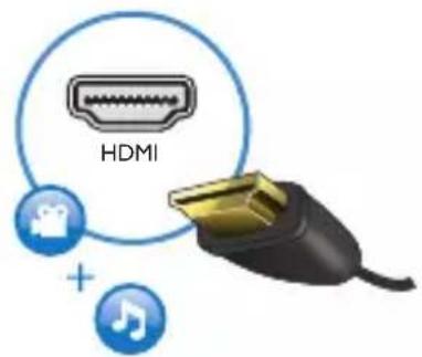 HDMI +