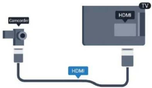 Camcorder HDMI TV HDMI