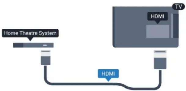 PHILIPS 40PFT5509S - HDMI ARC - 1