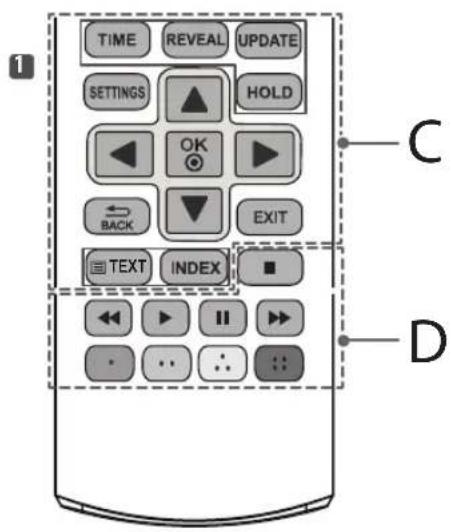 LG 20MT47AC - B - 1