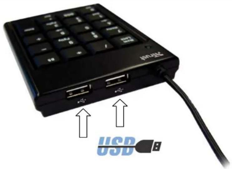 USB