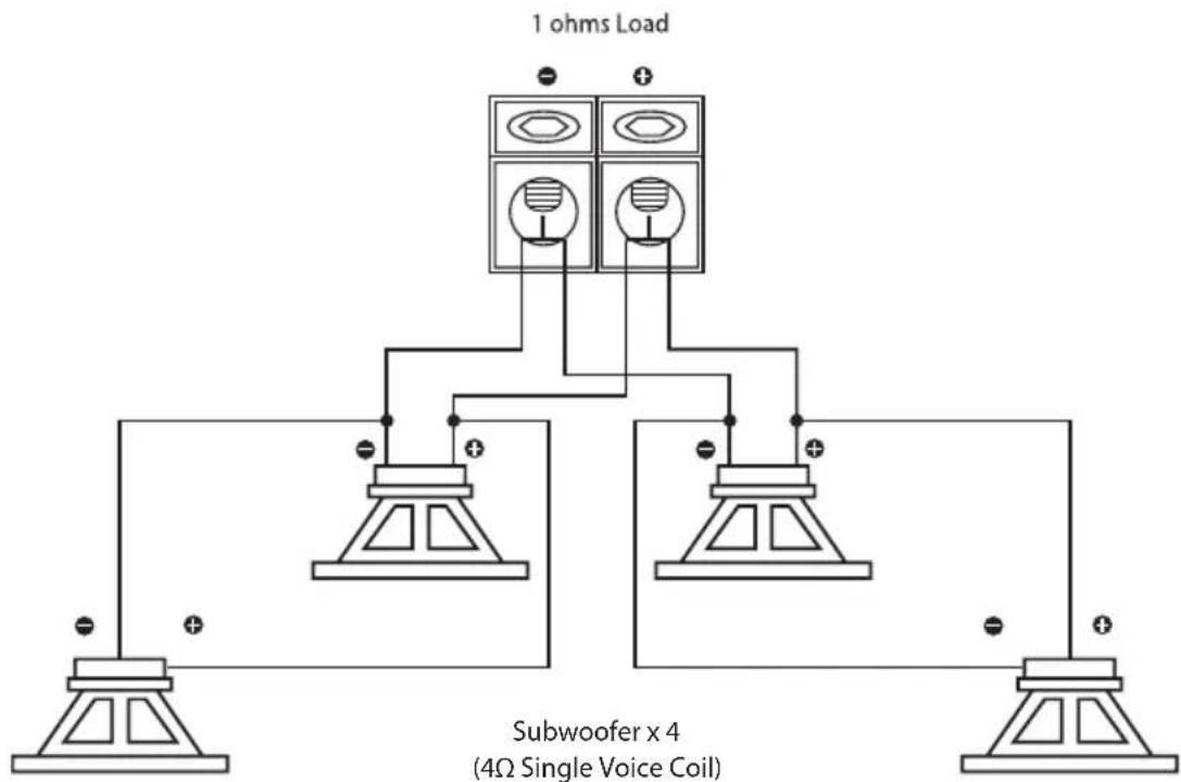 1 ohm Load Subwoofer x 4 (4Ω Single Voice Coil)