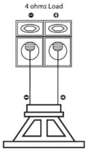4 ohms Load