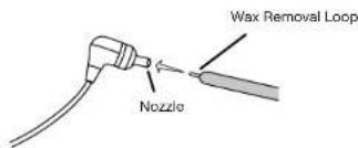Wax Removal Loop Nozzle