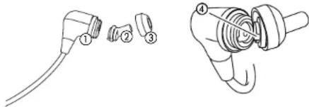 SHURE E4c - REPLACING THE EARPHONE NOZZLE - 1
