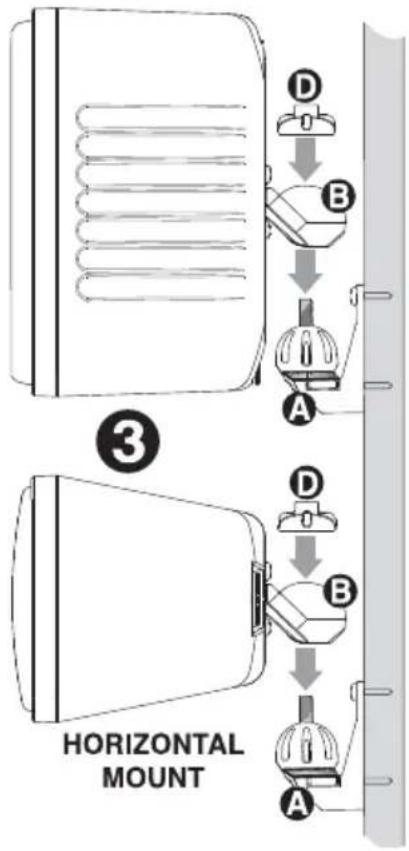 D B A 3 HORIZONTAL MOUNT D B A