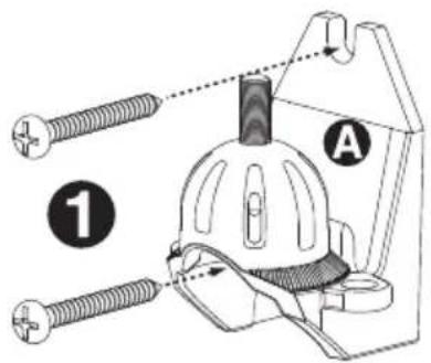 A ①