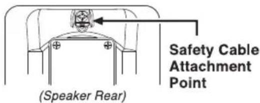 Safety Cable Attachment Point (Speaker Rear)