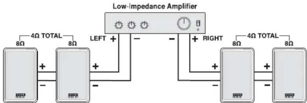 Bogen S5 - Low-Impedance System Configurations - 1