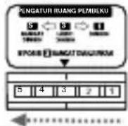 LG GN-V212SLK - PETUNJUK PERBAIKAN KULKAS (TROUBLESHOOTING) - 7