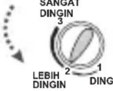 LG GN-V212SLK - PETUNJUK PERBAIKAN KULKAS (TROUBLESHOOTING) - 10