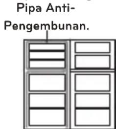 Pipa Anti- Pengembunan.