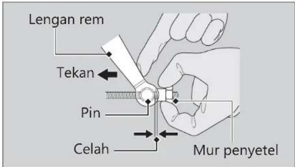 Lengan rem Tekan Pin Celah Mur penyetel